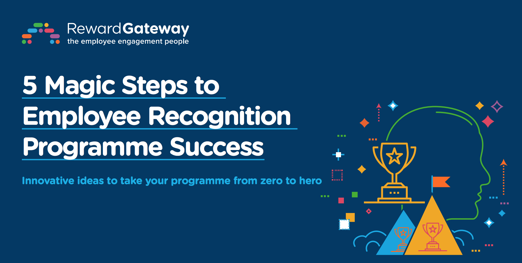 Missguided Success Story Employee Recognition Platform Reward Gateway Uk